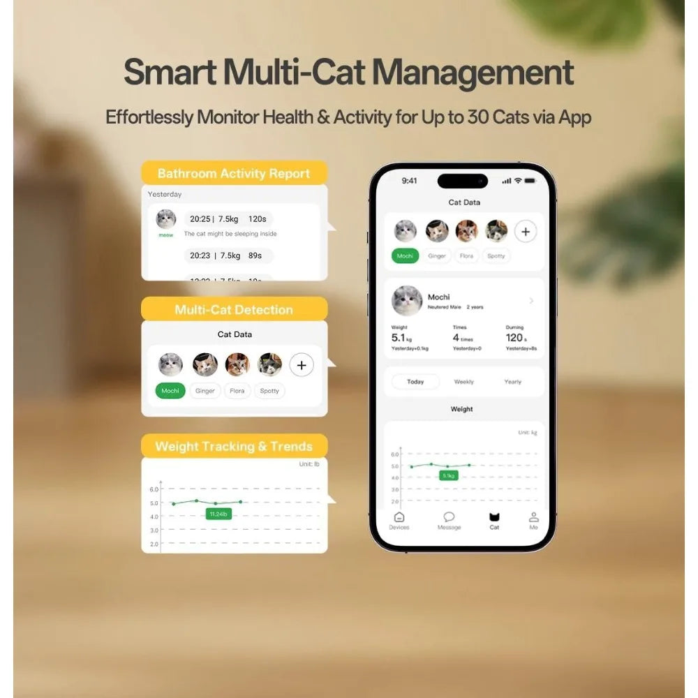 XXXL Automatic Cat Litter Box, Self Cleaning Litter Box for Multiple Cats, Anti-Pinch Safety Protection, Smart APP, Customized