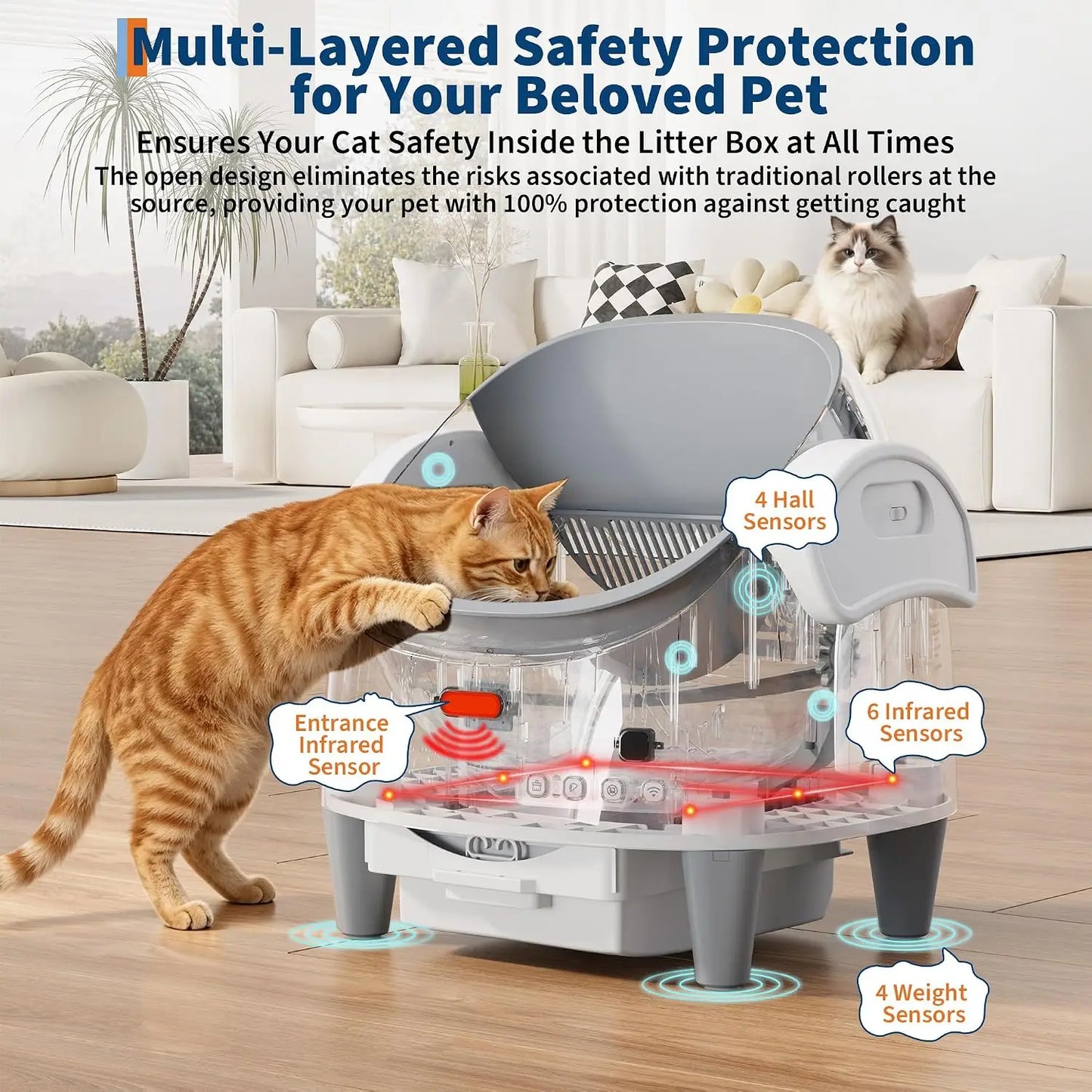 Automatic Litter Box Self Cleaning, Open-Top Electric Cat Litter Box | Smart App Control, 15-Layer Safety Protection, Custom
