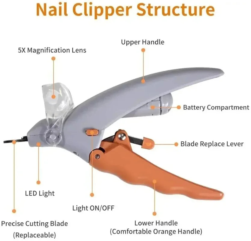 Built-in LED Pet Nail Clipper Light Assisted Claw Cutter Suitable For Dog Cat Daily Household Pet Grooming Maintenance